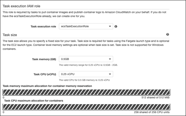 AWS Container Task execution IAM role. 